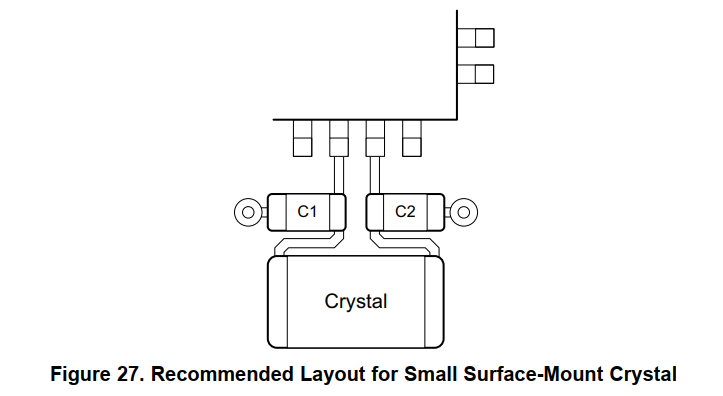 TM4C123GH6PM crystal